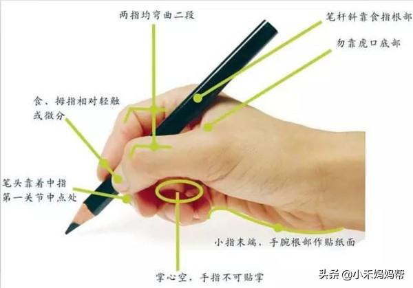 今年女兒幼升小，有什么需要注意的